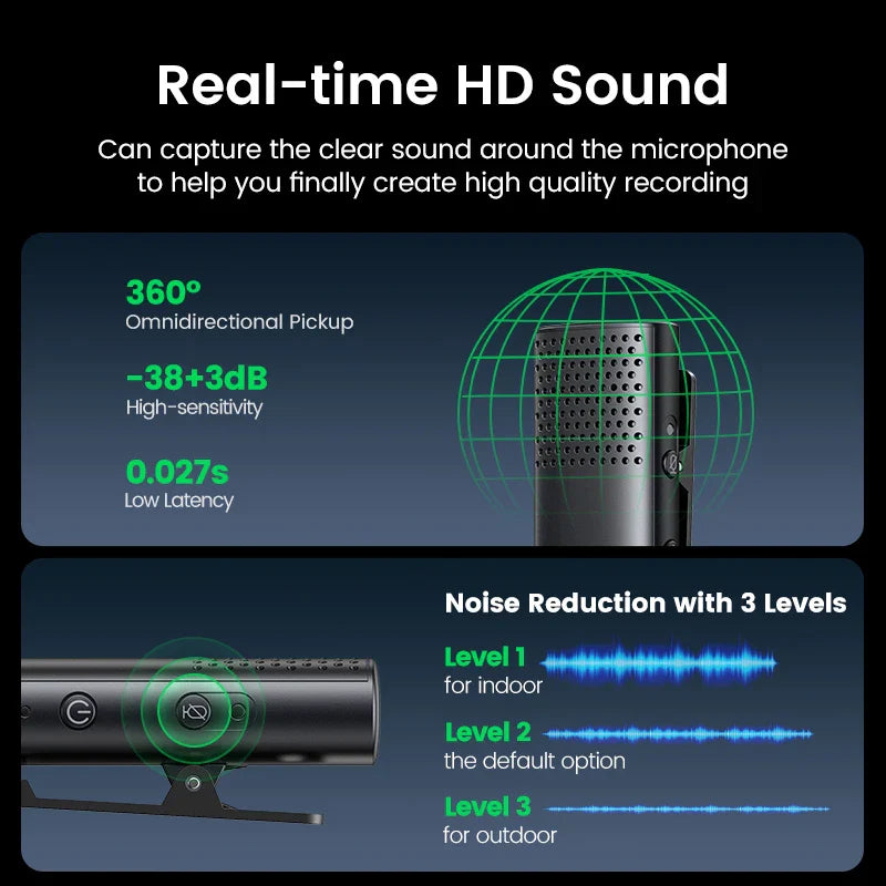 High-quality microphone with 360-degree omnidirectional pickup and noise reduction capabilities.