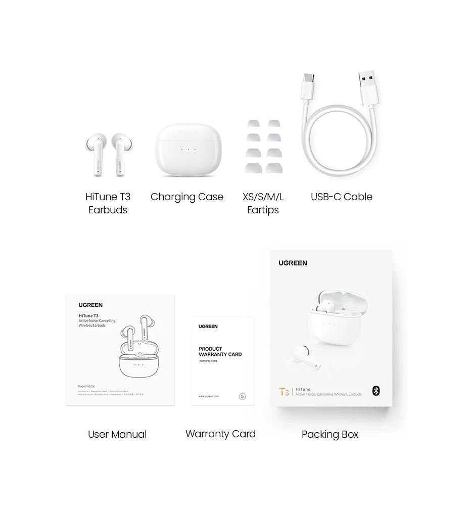 HiTune T3 earbuds and accessories.