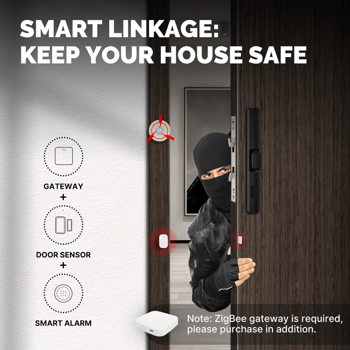 Home security system advertisement.