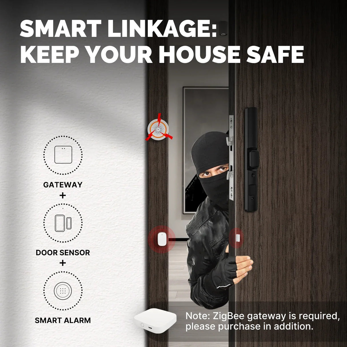 Home security system advertisement.