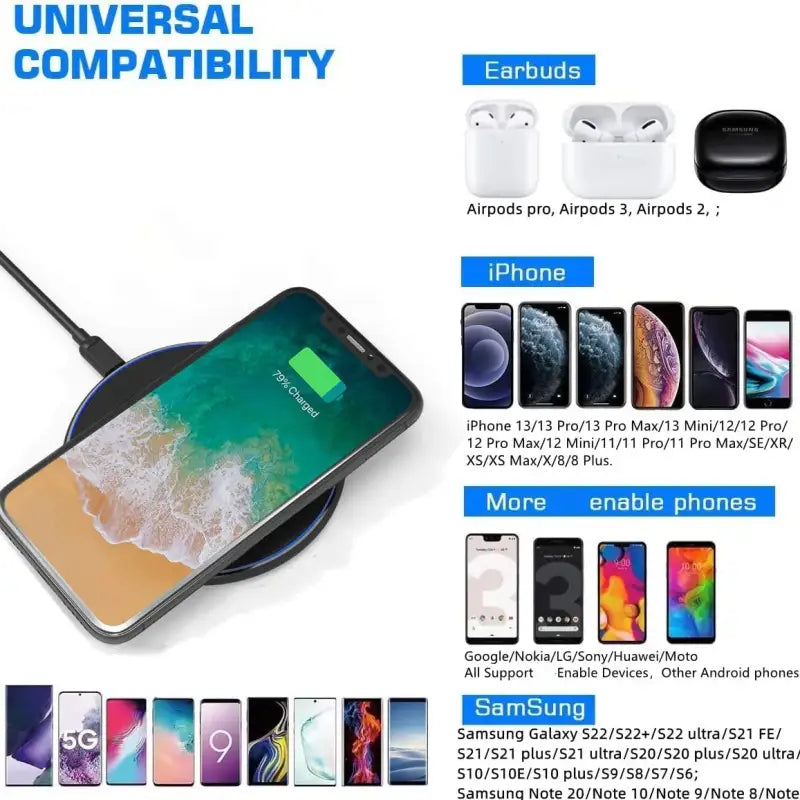 An image of a cell phone with a charger