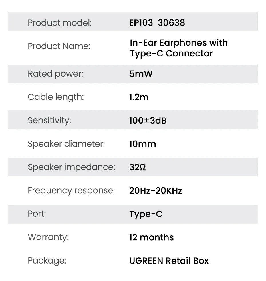 In-ear earphones specifications.