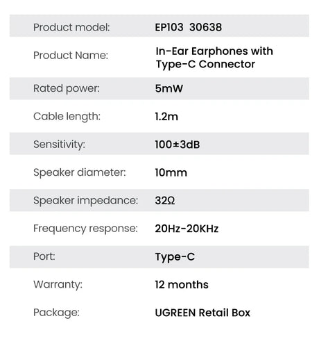 In-ear earphones specifications.