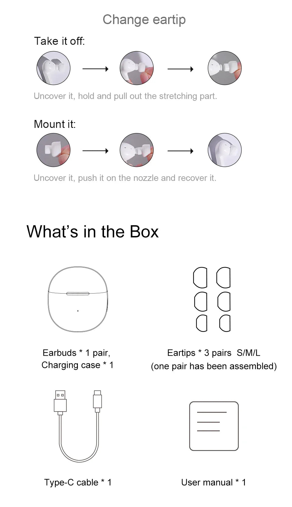 Instructions and contents of a product box.