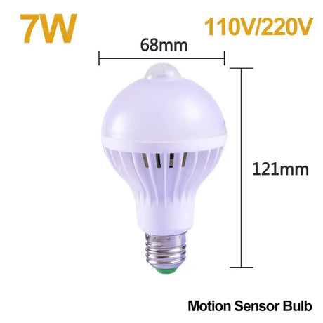 a close up of a light bulb with a measuring guide