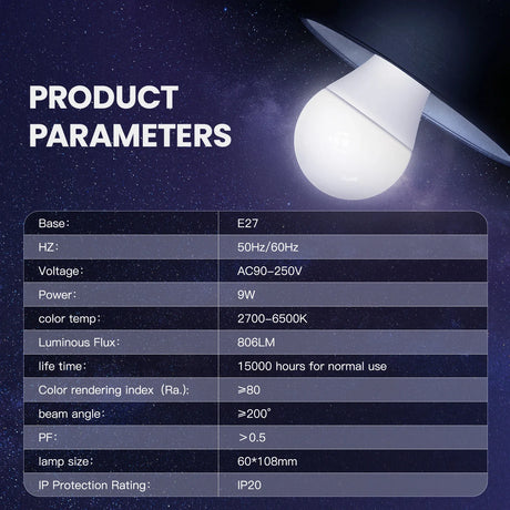 LED light bulb product parameters.