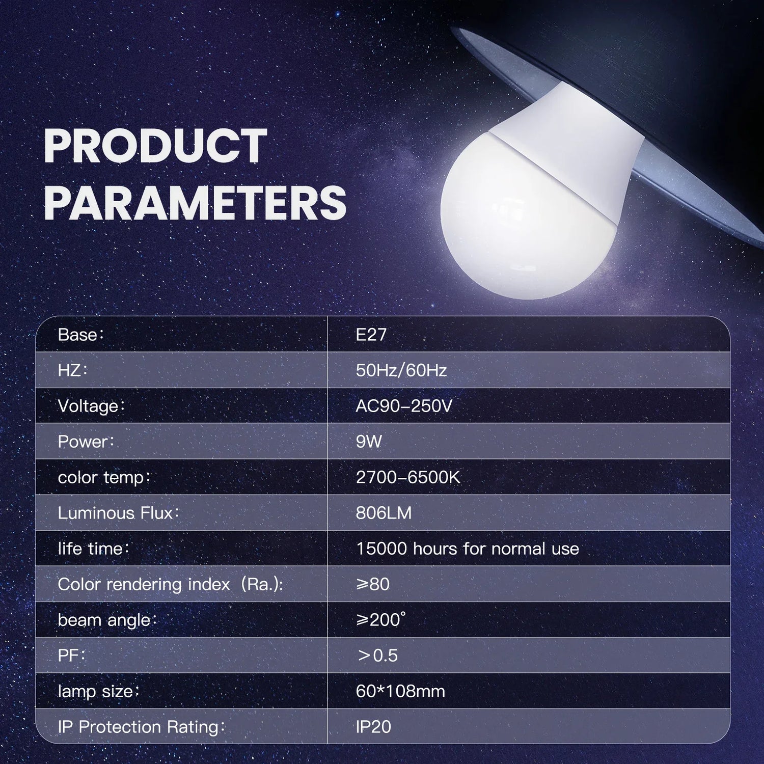 LED light bulb product parameters.