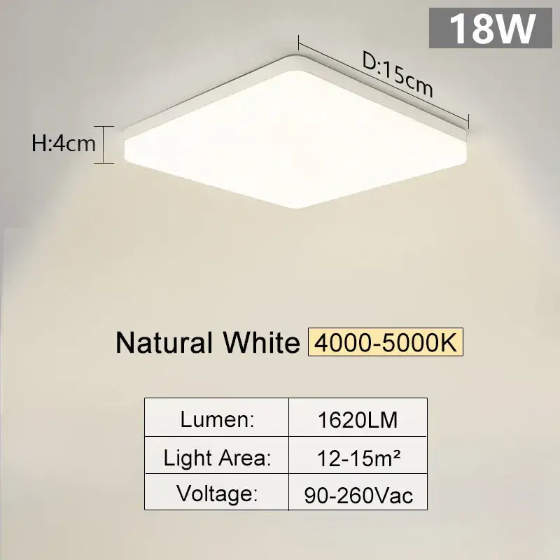 Led ceiling light with remote control