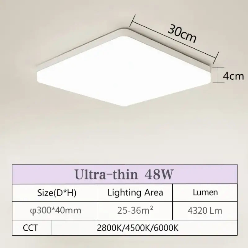 Led ceiling light
