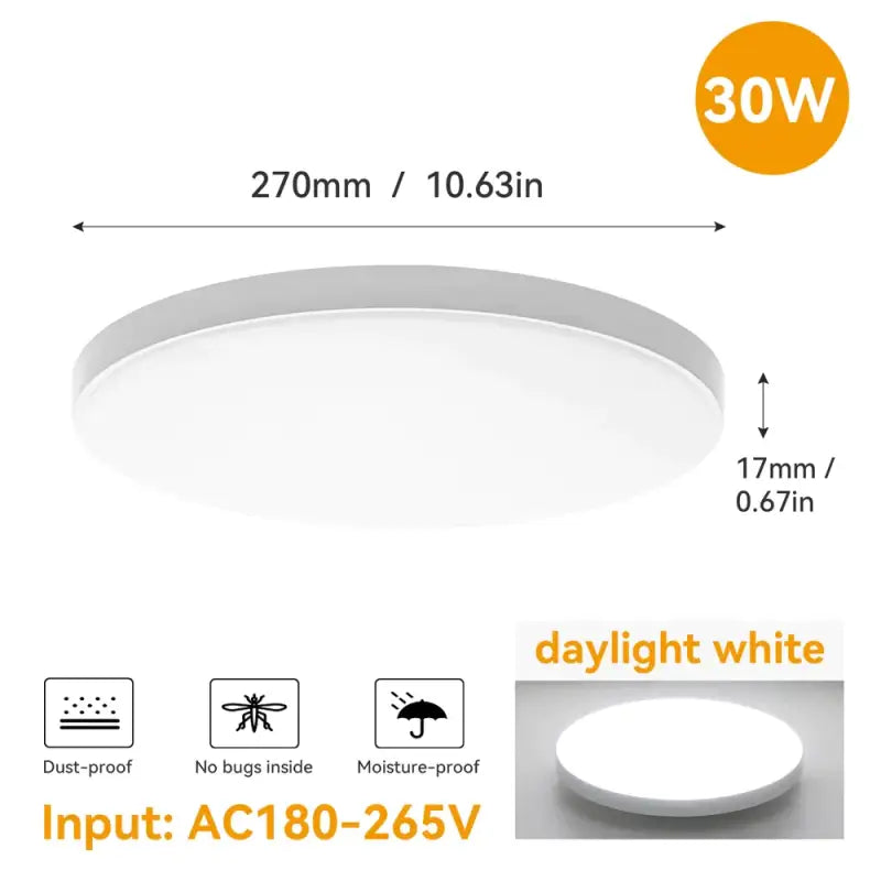 Led panel light with dimmer and dimmer