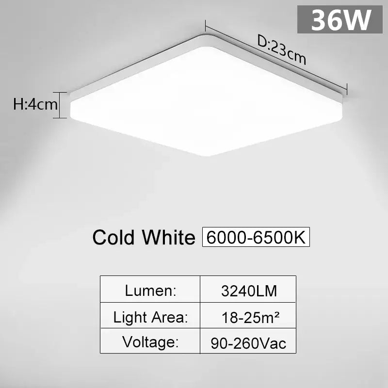 Led panel ceiling light