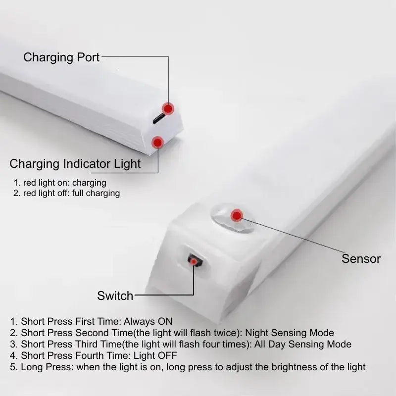The light sensor is a device that can control the light