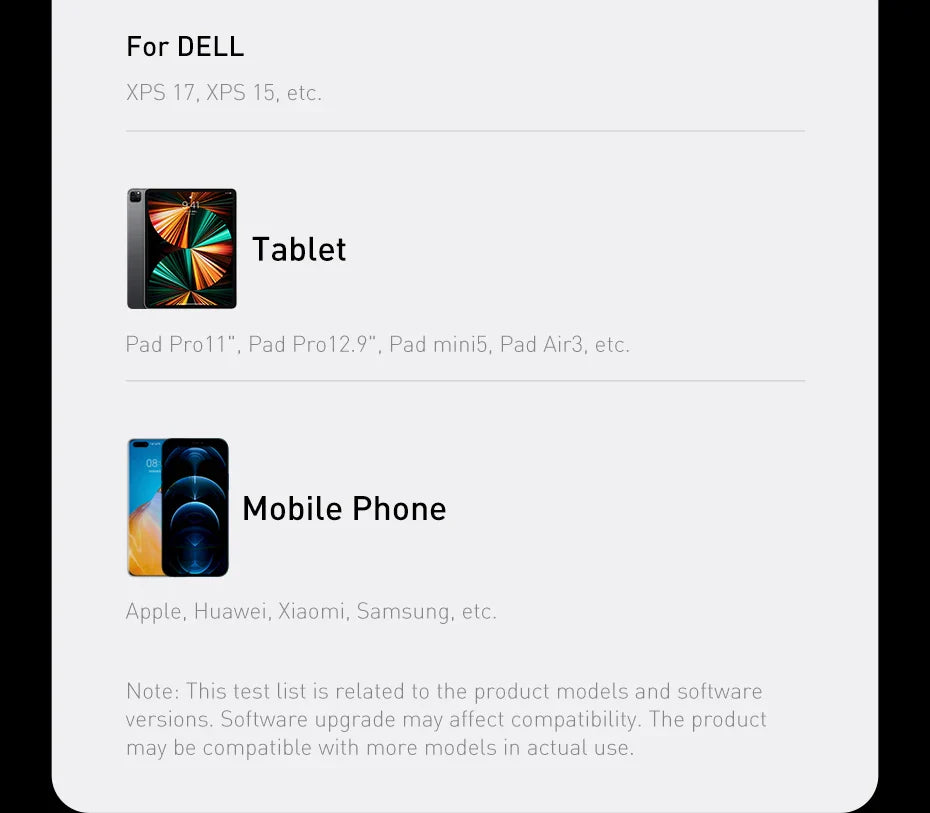 List of electronic devices including Dell laptops, tablets, and mobile phones with their respective model examples.