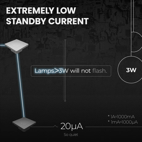 Low standby current diagram.