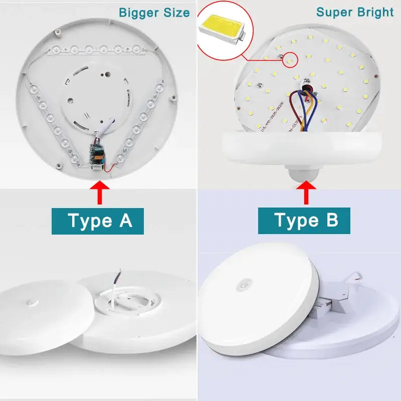 the different types of leds