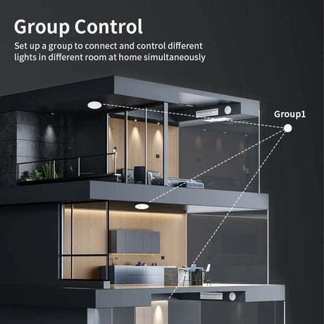 Modern three-story house interior.