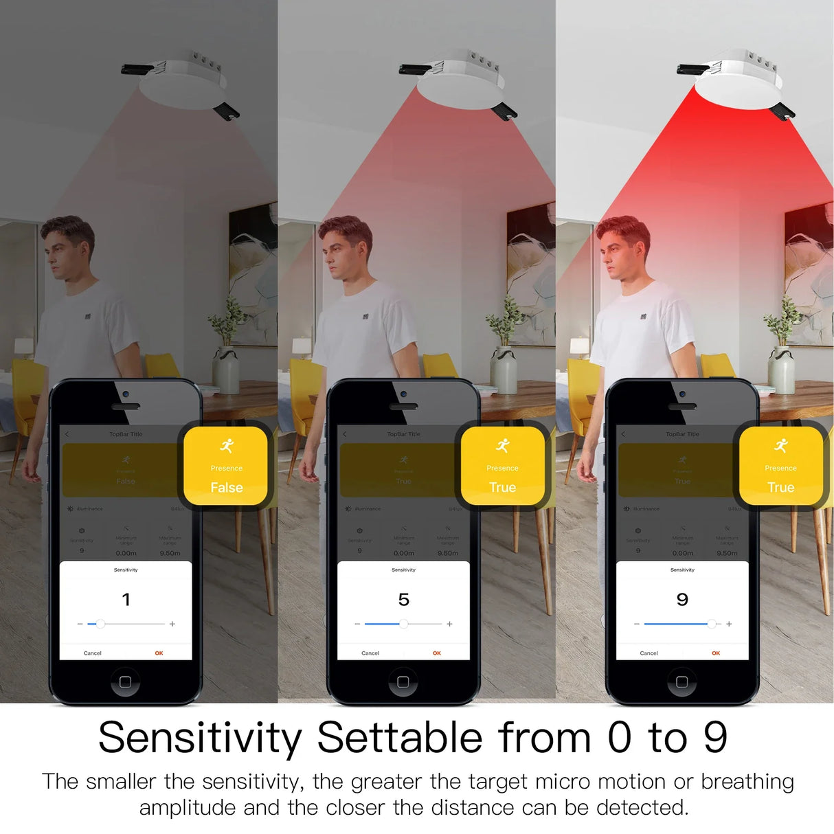 Motion sensor sensitivity settings.
