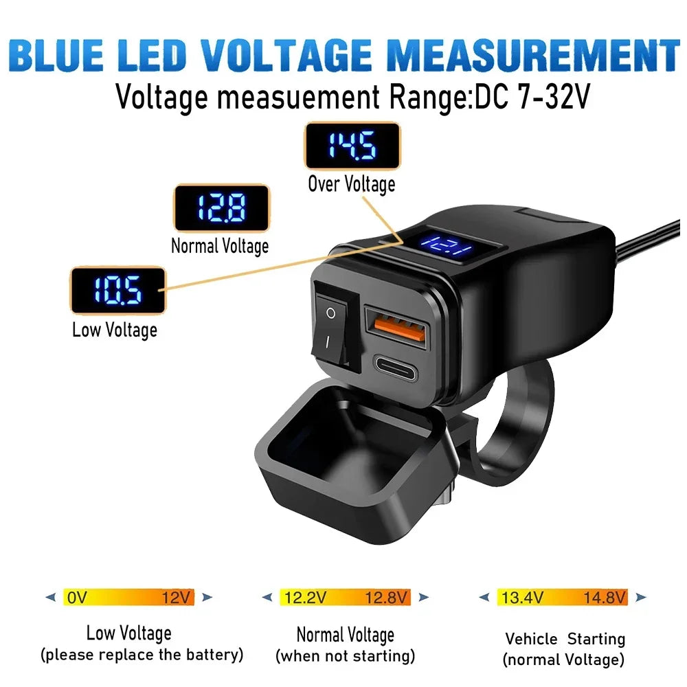 Motorcycle handlebar USB charger with voltage display.
