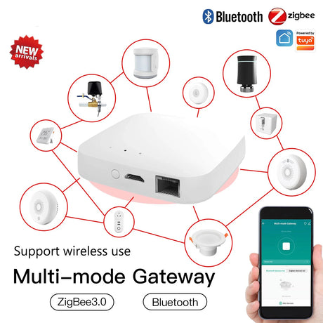 Multi-mode smart home gateway.