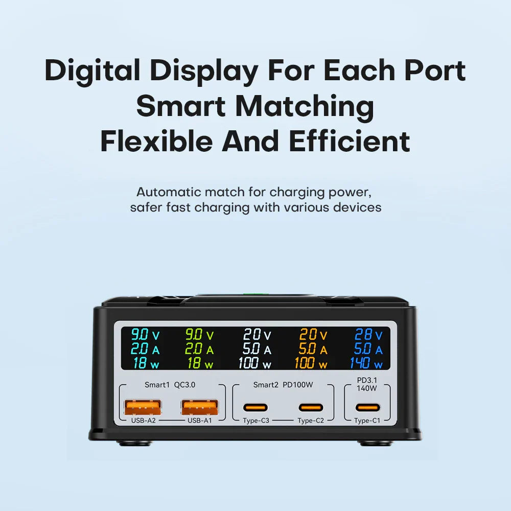 Multi-port charging station with digital displays showing voltage and amperage for each port.