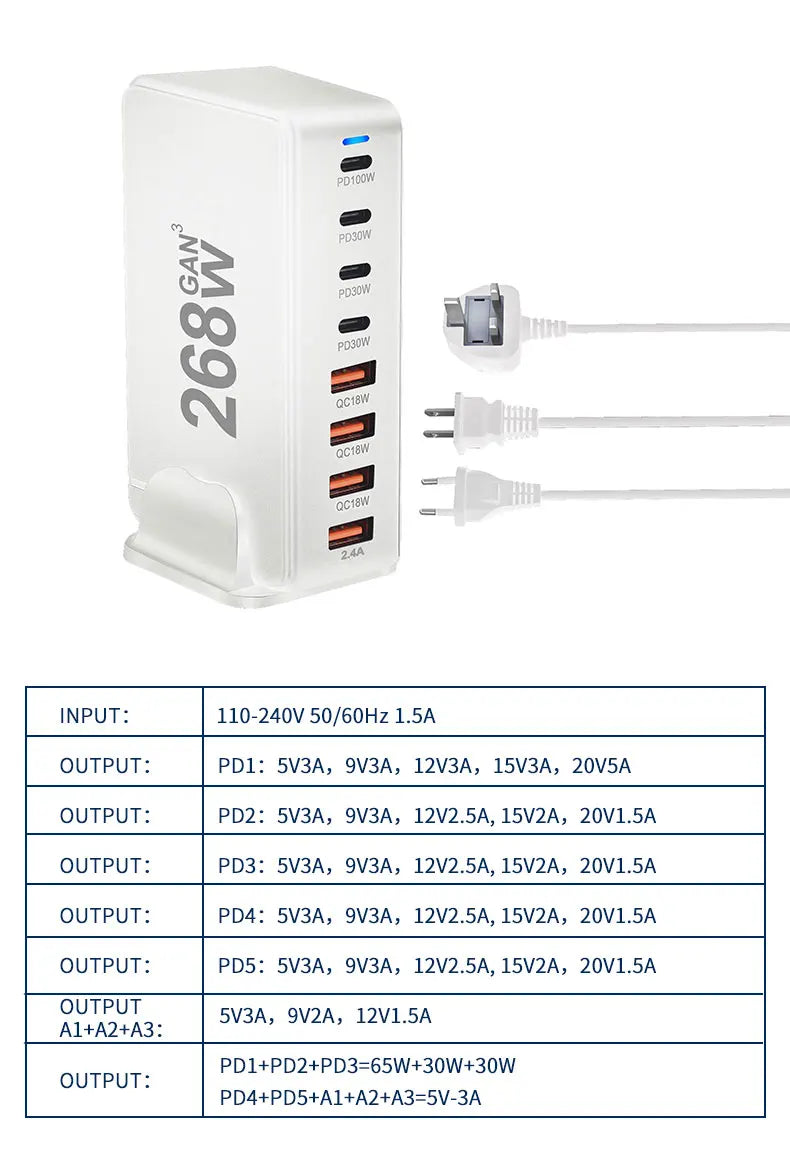 Multi-port USB charging station with various power delivery outputs and interchangeable plugs.