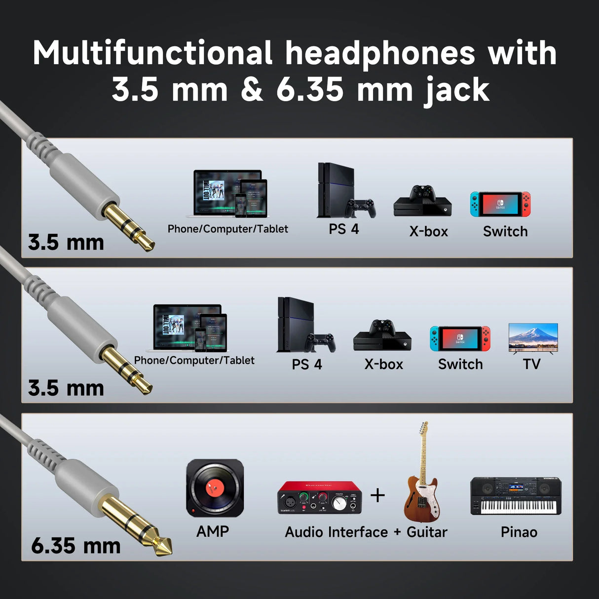 Multifunctional headphone jack adapter compatible with various devices and audio equipment.