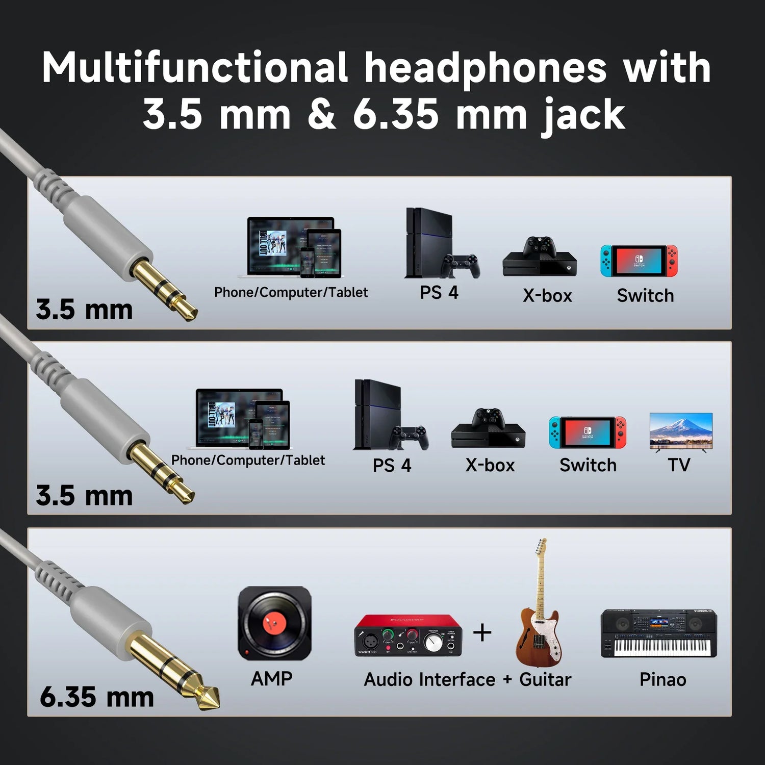 Multifunctional headphone jack adapter compatible with various devices and audio equipment.