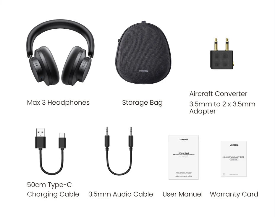 Over-ear wireless headphones with accompanying accessories and cables.