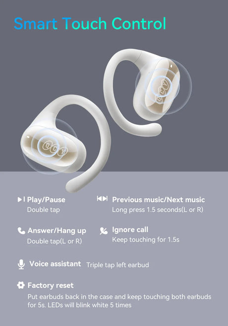Pair of white wireless earbuds with touch control features.