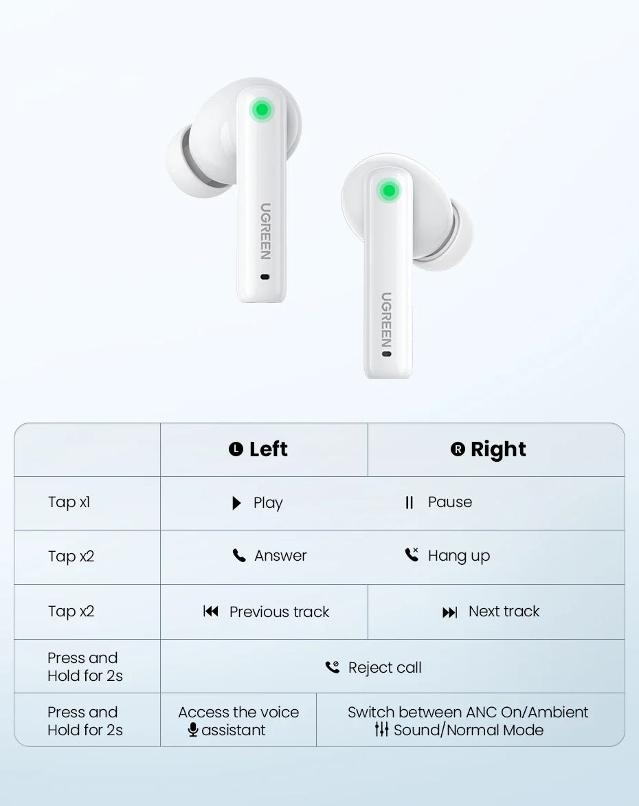 Pair of white wireless earbuds with touch controls and their function guide.