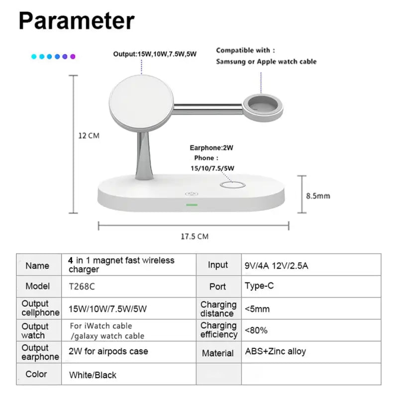 the pannet smart home security camera