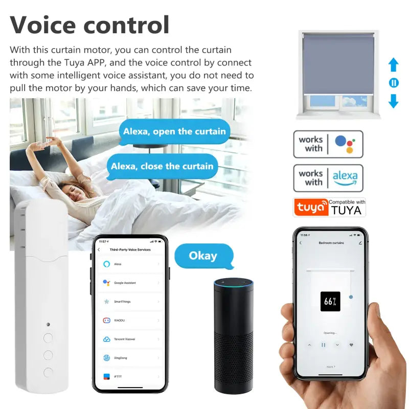 A person holding a smart phone and a smart device with voice control
