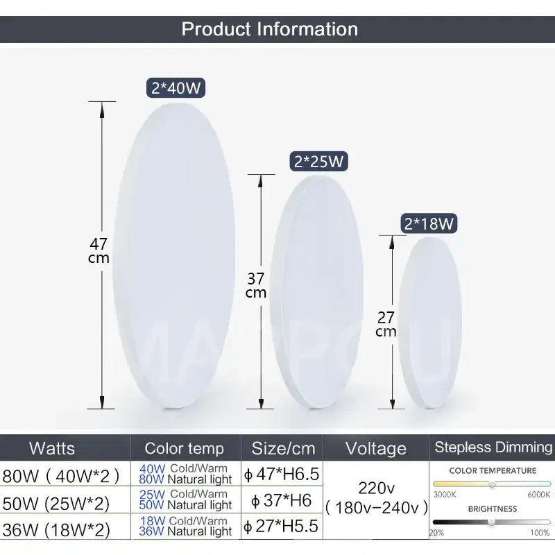 The product is shown in the diagram