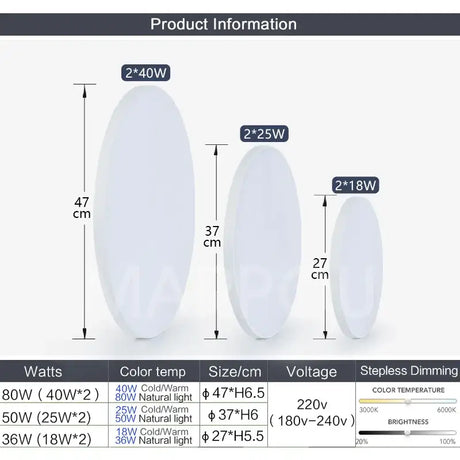 The product is shown in the diagram