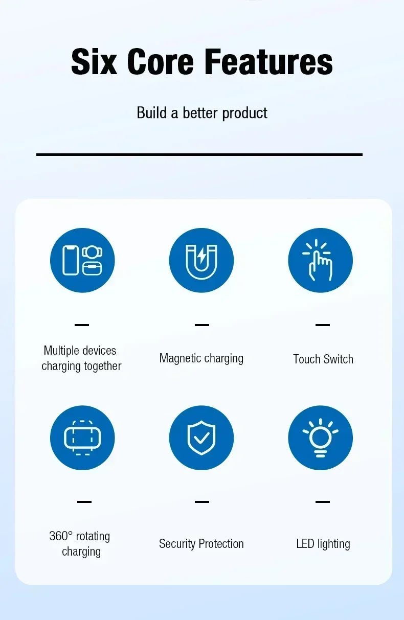 Product features infographic.