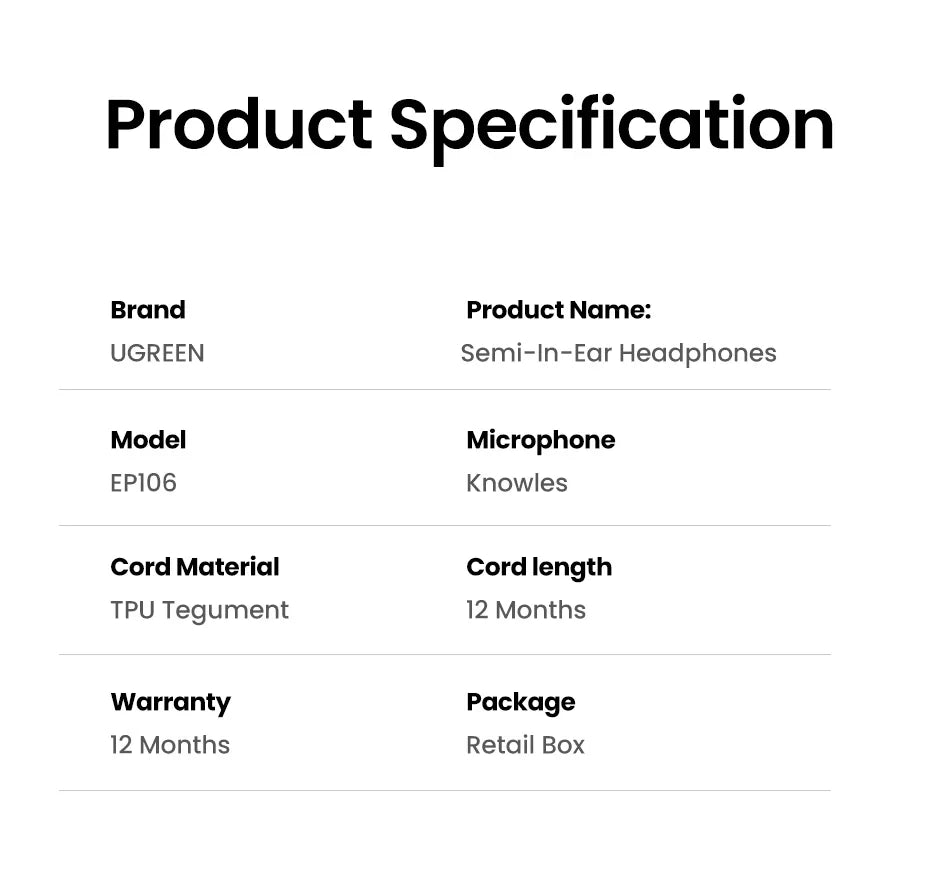 Product specification chart detailing features of UGREEN semi-in-ear headphones.