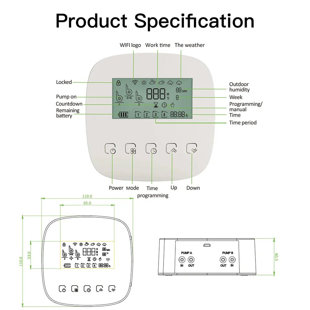 Product specification diagram of a controller.