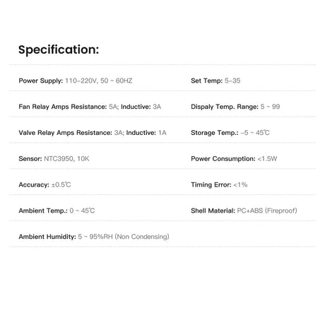 Product specifications.