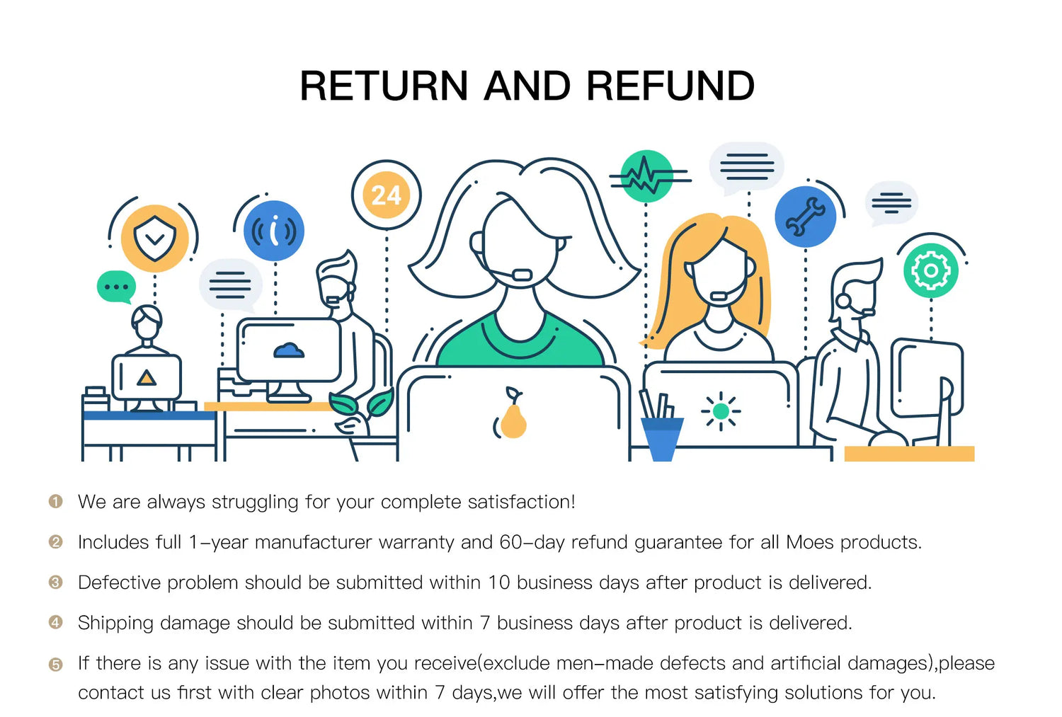 Return and refund policy illustration.