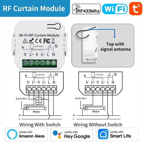 RF curtain module wiring diagrams.