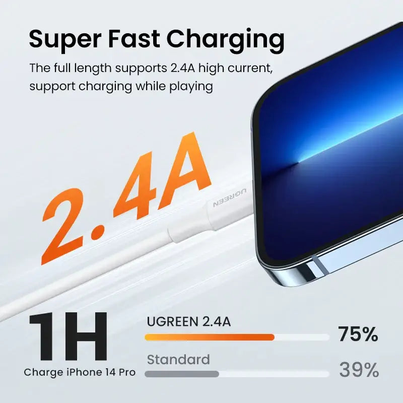 The samsung galaxy s9 smartphone is shown with a smartphone charging cable