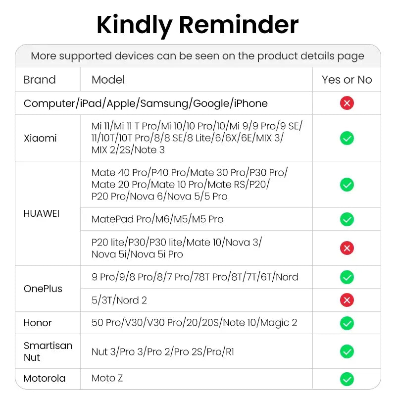 The screen showing the settings and settings for the android