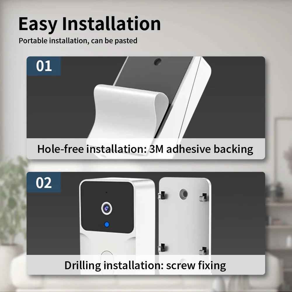 Security camera installation options.