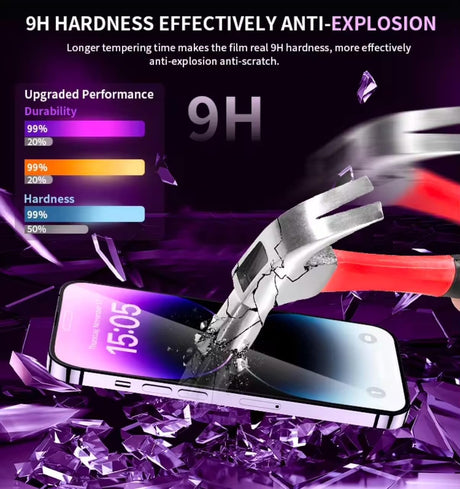 Shatterproof phone screen protector.