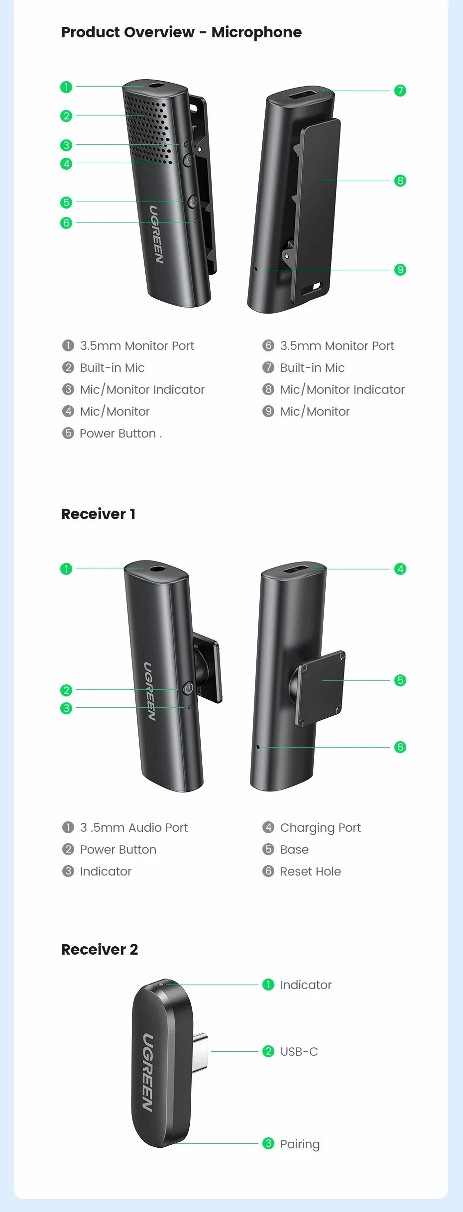 Sleek black electronic device with multiple buttons and ports shown from different angles.