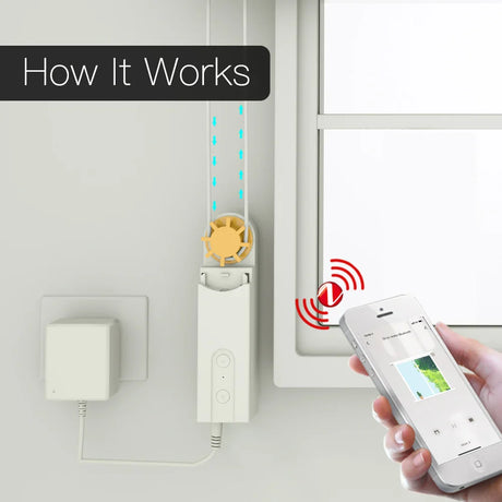 Smart blind automation system.
