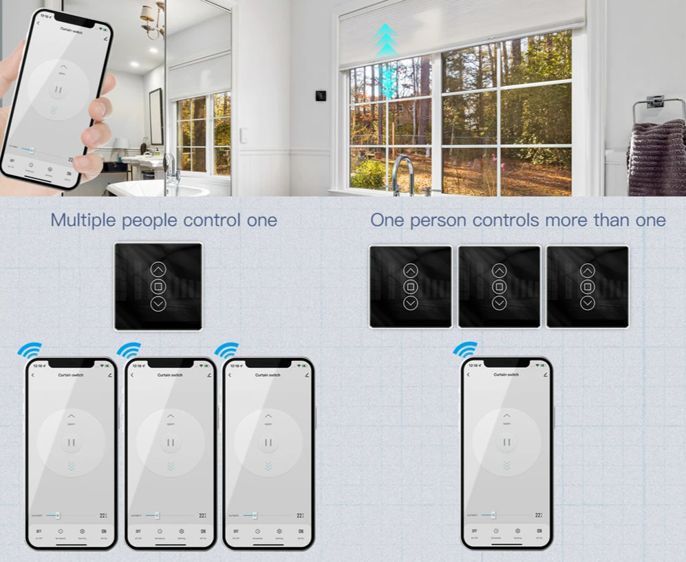 Smart blind control system.