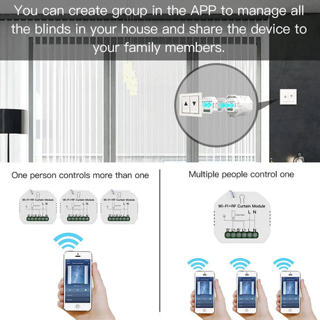Smart blind control system.