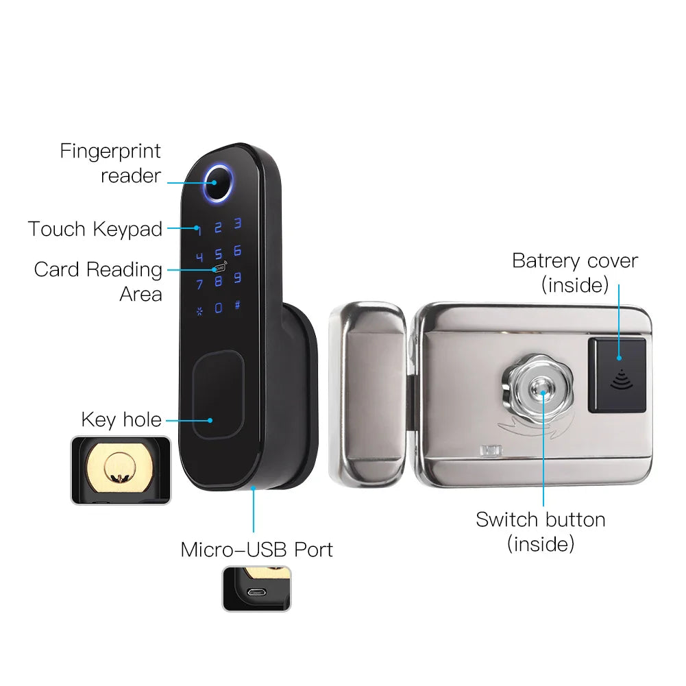 Smart door lock with fingerprint reader and keypad.