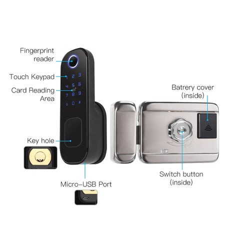 Smart door lock with fingerprint reader and keypad.